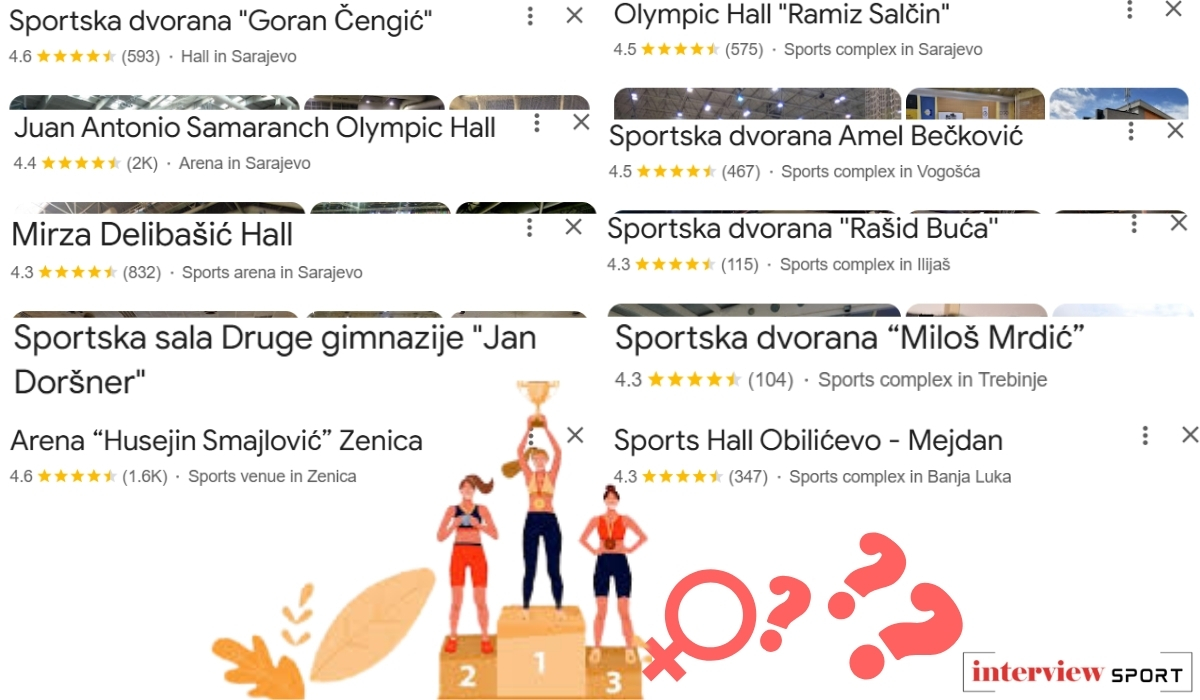 PO MENI SE NIŠTA NEĆE ZVATI: Niti jedan sportski objekat, klub, dvorana ne nosi ime uspješne sportašice