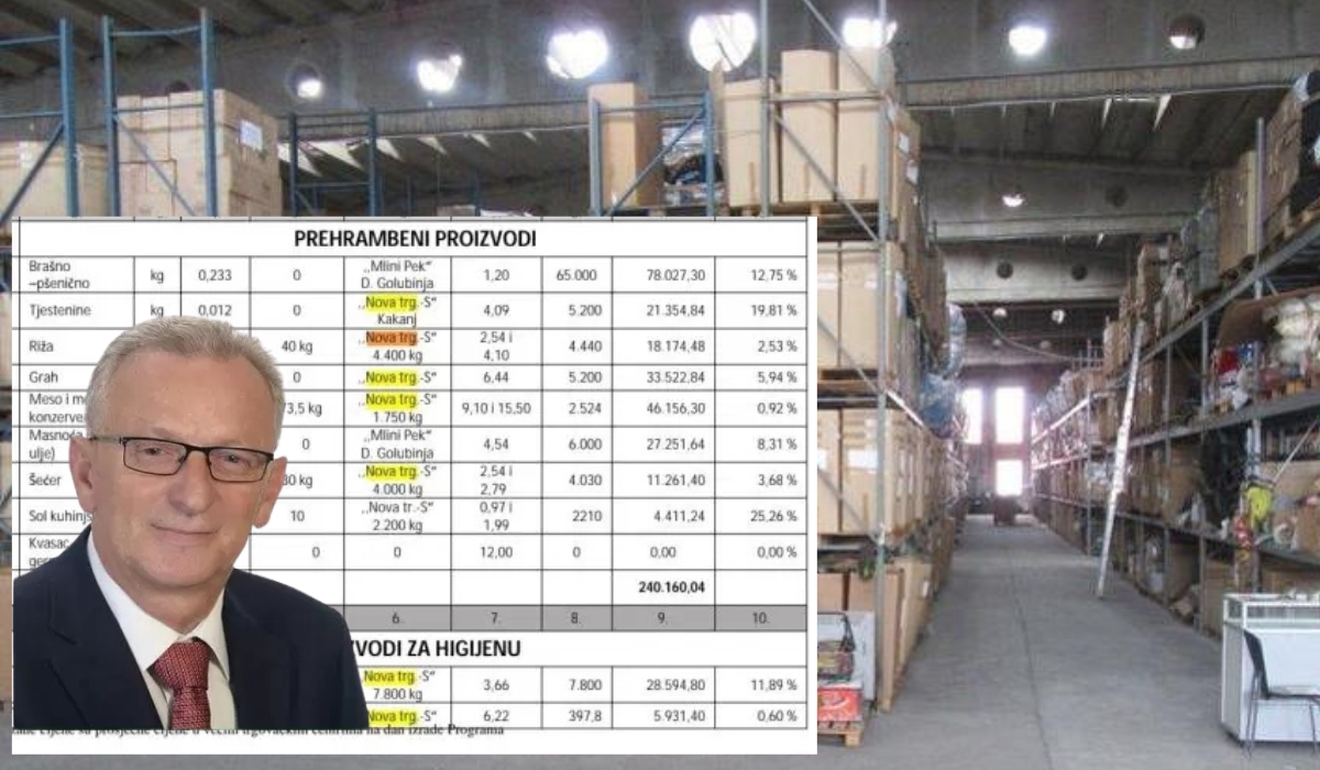 KO PROFITIRA NA ROBNIM REZERVAMA U ZDK: Nabavka i skladištenje robe u rukama privatnika bliskog SDA-u