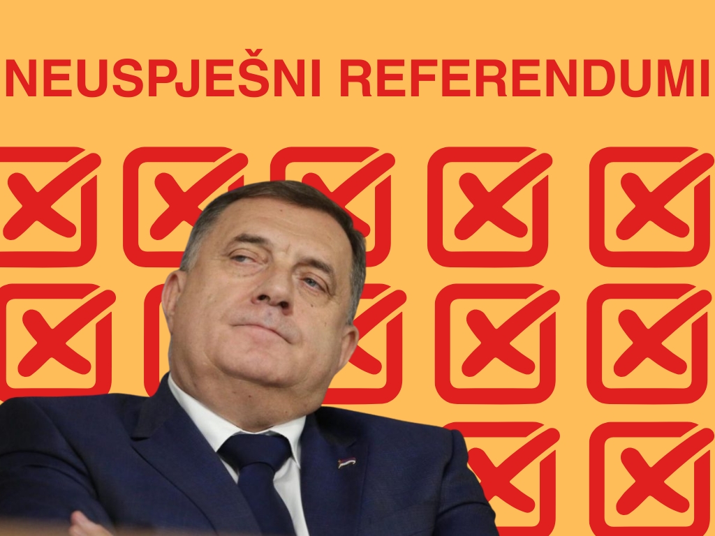 ŠTO DODIK MISLI, MAZALICA GOVORI: “Nije isključena mogućnost da će se referendum odgoditi”